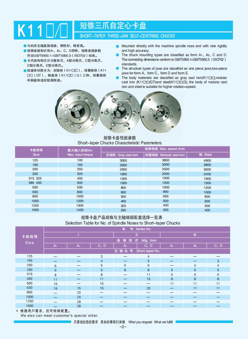 001-032【盤(pán)絲型手動(dòng)自定心卡盤(pán)】【Scroll-type self-centring manual chucks】_01.jpg