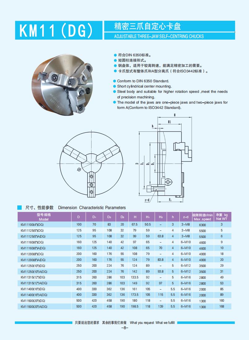 001-032【盤絲型手動自定心卡盤】【Scroll-type self-centring manual chucks】_07.jpg