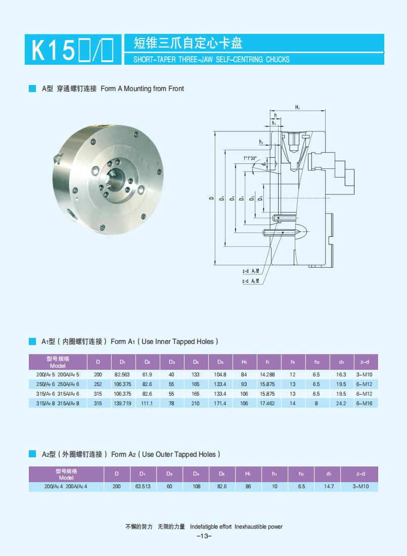 001-032【盤絲型手動自定心卡盤】【Scroll-type self-centring manual chucks】_12.jpg