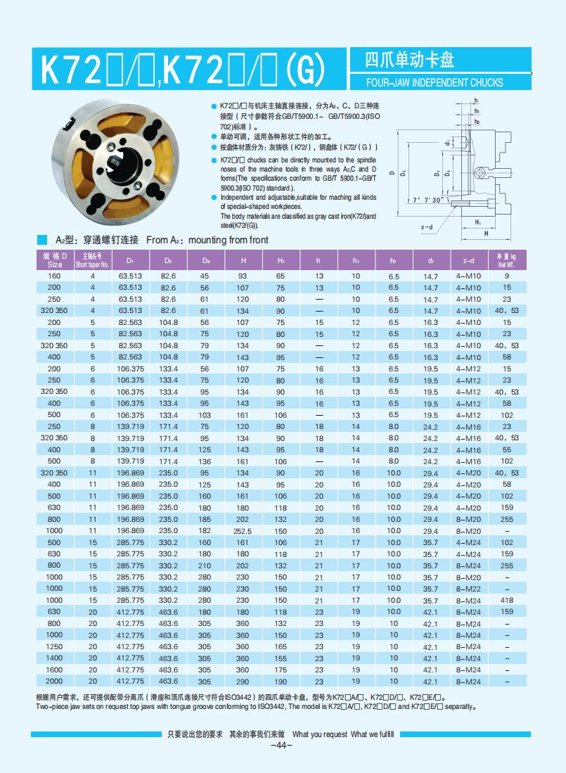 043-053【四爪單動卡盤】【Four-jaw independent chucks】_01.jpg