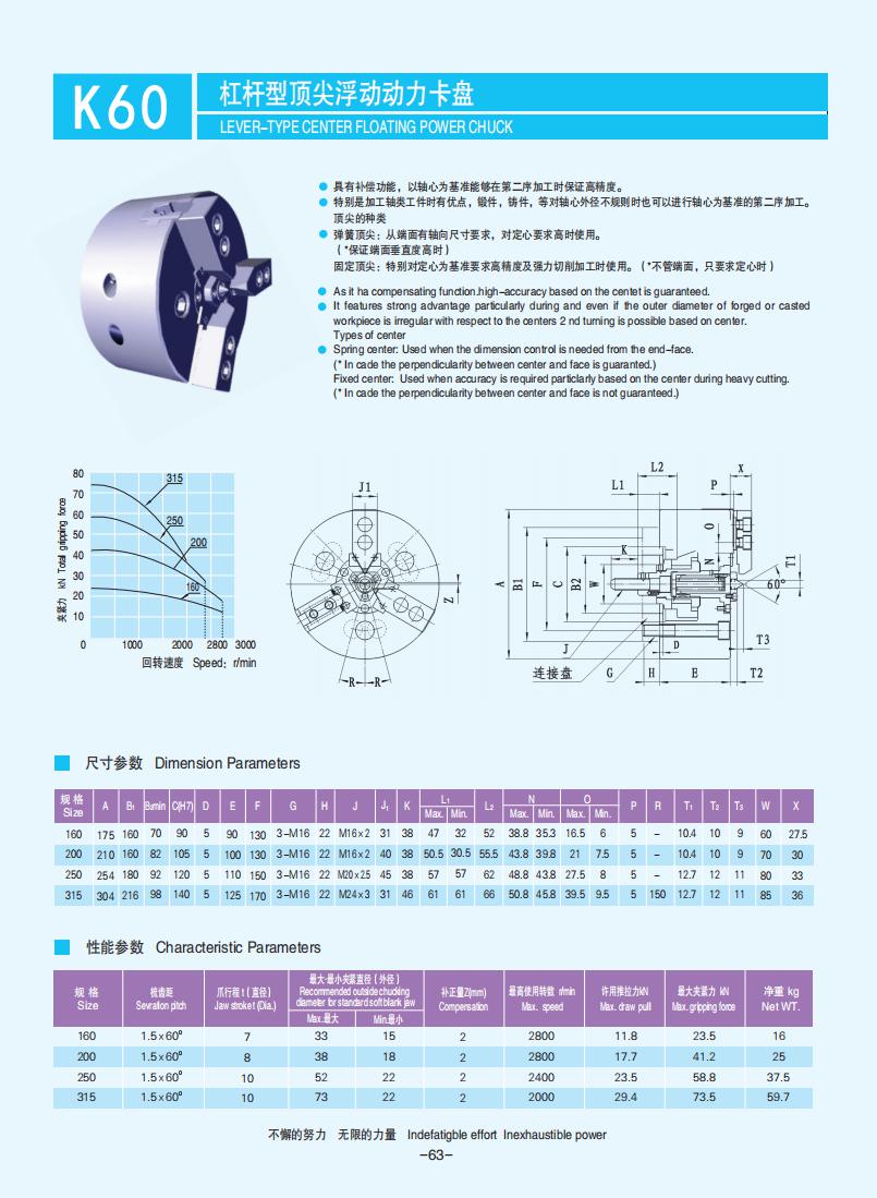 059-063【杠桿式動(dòng)力卡盤(pán)】【Lever-type power chucks】_04.jpg