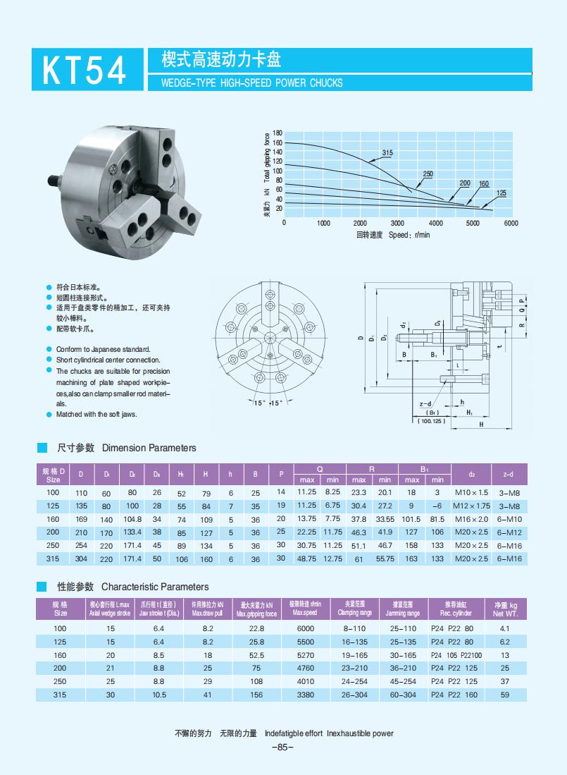 072-103【楔式動(dòng)力卡盤】【W(wǎng)edge-type power chucks】_13.jpg