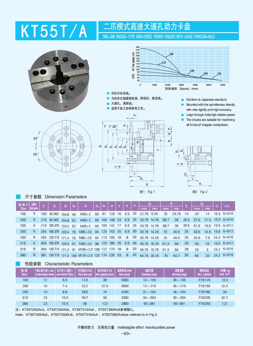 072-103【楔式動(dòng)力卡盤(pán)】【W(wǎng)edge-type power chucks】_21.jpg