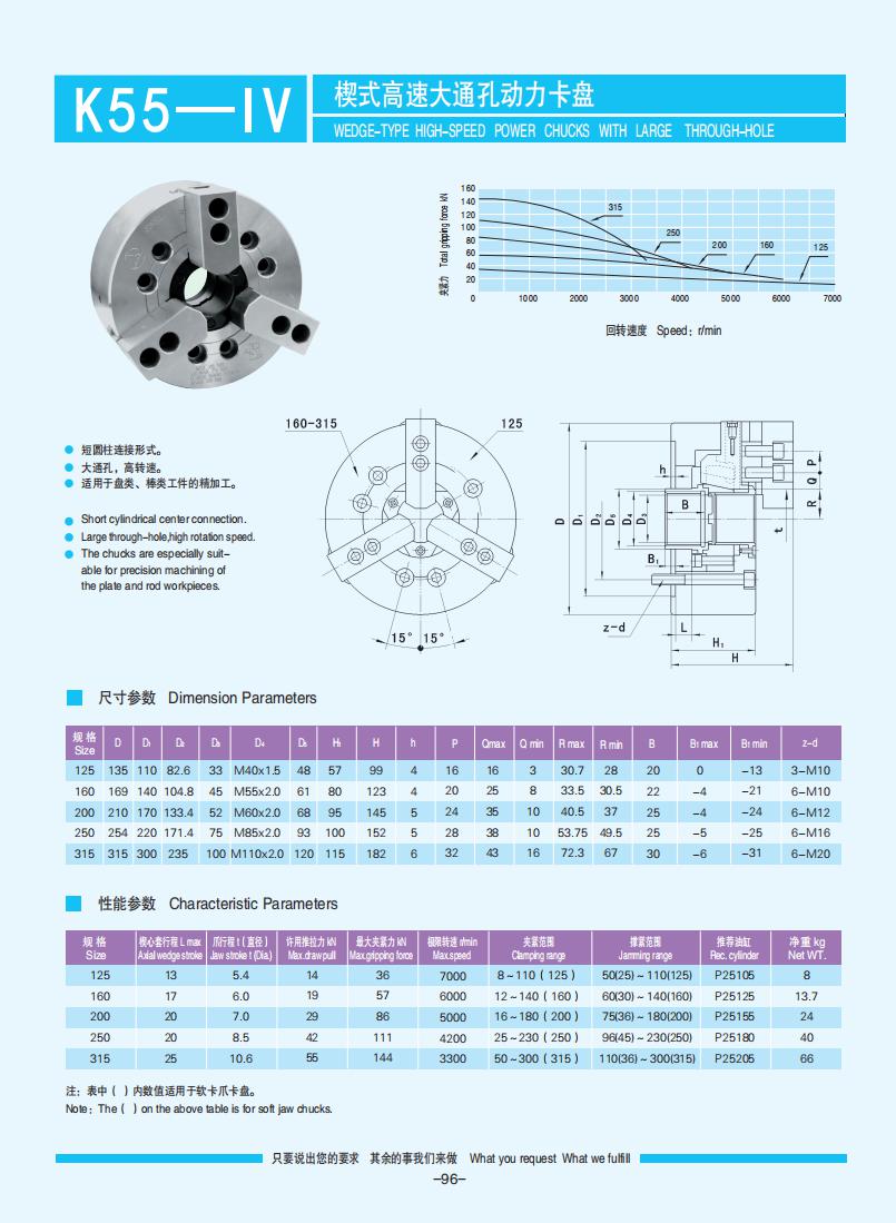 072-103【楔式動力卡盤】【W(wǎng)edge-type power chucks】_24.jpg