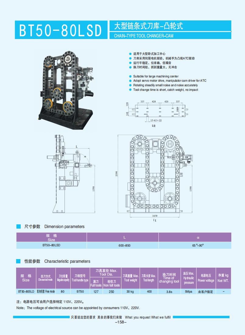 154-158【鏈式刀庫】【Chain-type tool changer】_04.jpg